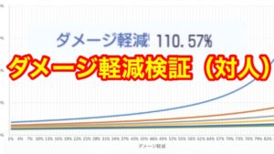 【ラグナロクオリジン】ダメージ軽減検証（対人）