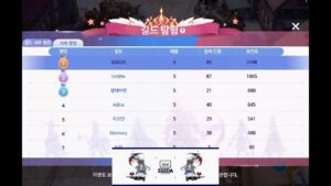 Ragnarok Origin) Exploring the Guild of Paladin! (22.12.08)