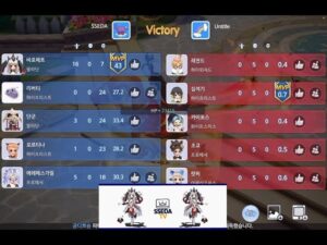 Ragnarok Origin) Guild Match 22.12.14