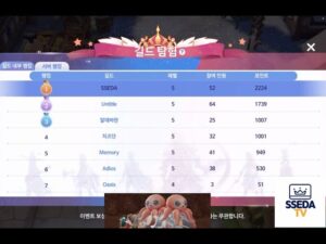 Ragnarok Origin) Guild exploration 22.12.25