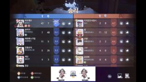 Ragnarok Origin) battlefield video (22.12.11) #ragnarokorigin #ragnarok