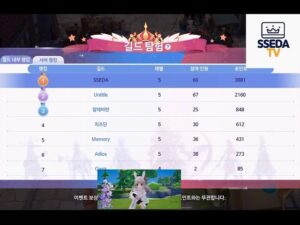 Ragnarok Origin) Guild exploration 23.01.15