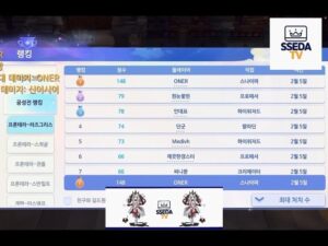 Ragnarok Origin) GVG Highlights 23.02.05 (archer ver.)