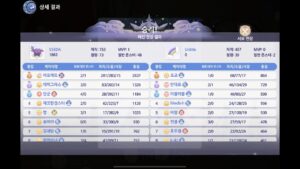 Ragnarok Origin) Guild League 23.02.18 (stalker 200kill ver.)