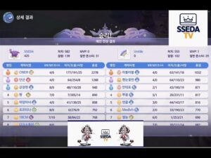 Ragnarok Origin) This is SSEDA’s Guild League winning video!!!