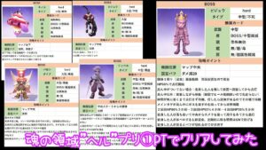 RagnarokOrigin 魂の領域 難易度”ヘル”プリ１PTでクリアしましたあああああ！！