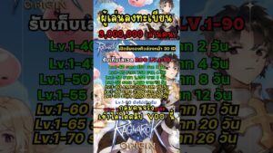 Ragnarok Origin เปิดจริง 6 เมษายน 2566 ผู้เล่นลงทะเบียนแล้ว 9,000,000 ล้านคน กลุ่มคนจริงใต้คลิป VDO