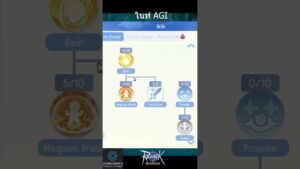 ไนท์สายตีไวและสกิล AGI #mrsilver  #RagnarokOrigin