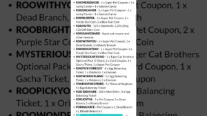 RAGNAROK ORIGIN REDEEM CODE AGUSTUS 31.